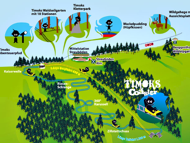 Timoks Adventure Park